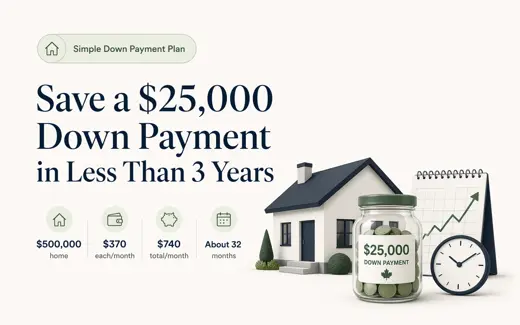 How to Save a $25,000 Down Payment in Less Than 3 Years