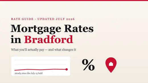 Mortgage rates in Bradford, Ontario — July 2026 update by broker Garry Sidhu