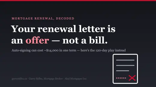 Mortgage Renewal in Ontario: Don't Sign the Letter Yet