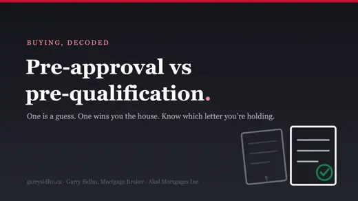 Mortgage pre-approval versus pre-qualification comparison