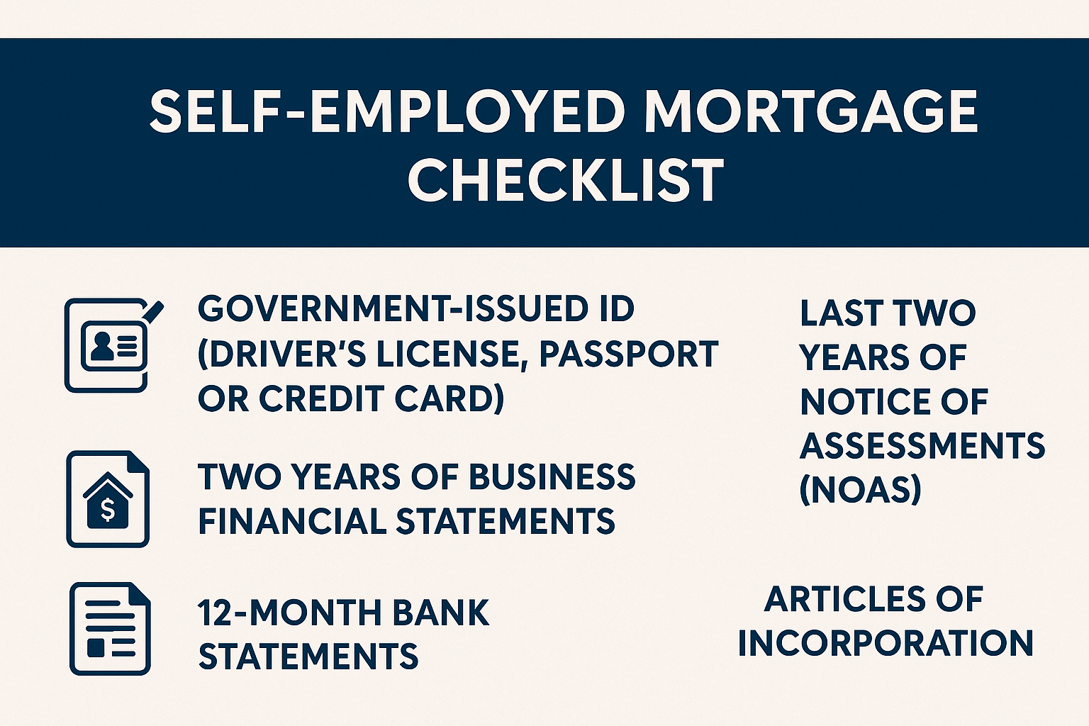Self-Employed Mortgage Checklist for Ontario Buyers