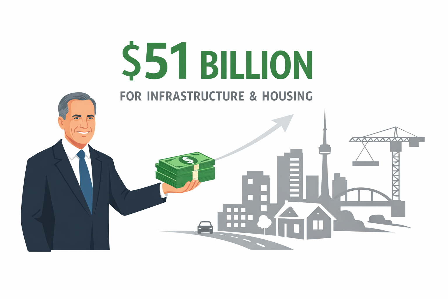 $51 BILLION Announcement in Brampton — What It Means for Homebuyers in Ontario