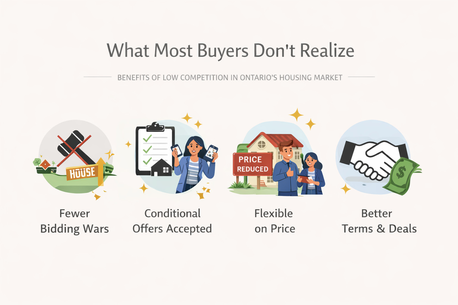 What Most Buyers Don’t Realize: Why Low Competition in Ontario Can Help You Win the Best Mortgage Deals