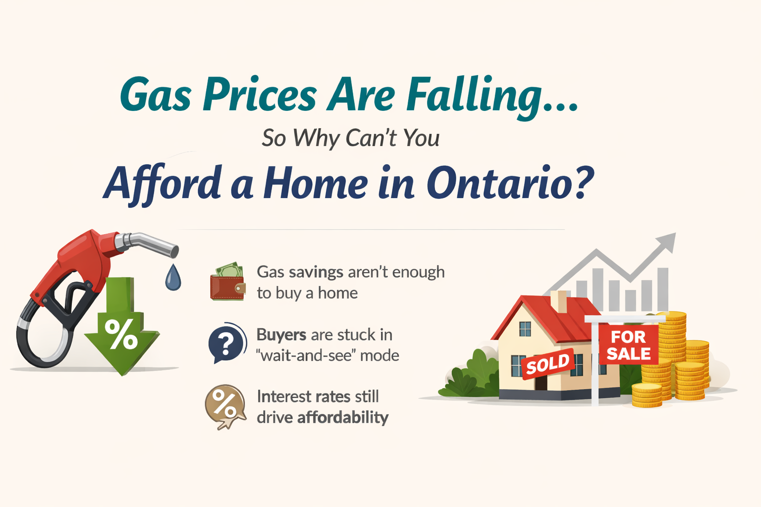 Gas Prices Are Falling… So Why Can’t You Afford a Home in Ontario?