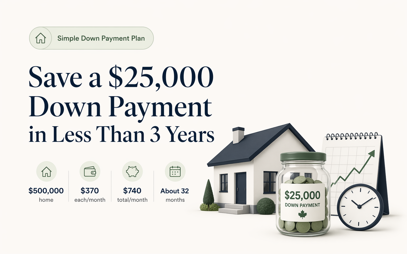 How to Save a $25,000 Down Payment in Less Than 3 Years